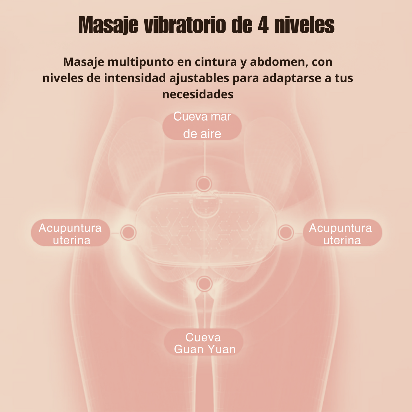 Almohadilla termica menstrual