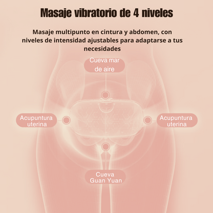 Almohadilla termica menstrual